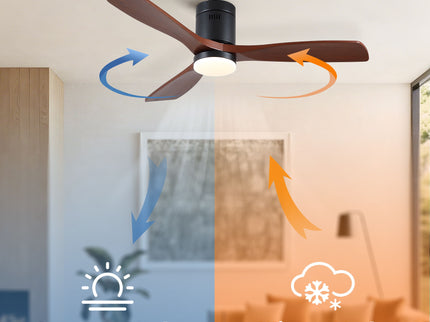 Low Profile Flush Mount Intergrated LED Ceiling Fan With Light And Silent Reversible Motor