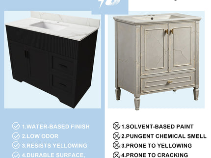 Bathroom Vanity Set, Fluted Cabinet, Soft Close Doors, Single Faucet Hole, Sink Included - Black