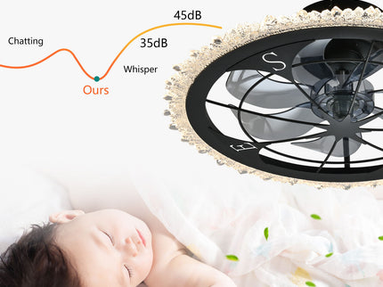21" Caged Ceiling Fan With Dimmable LED Light And Remote Control, Low Profile Flush Mount Fan - Matte Black