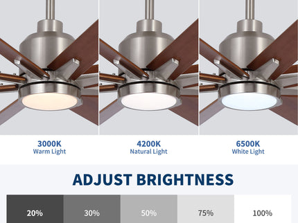 Oversized Large Ceiling Fan With Dimmable LED Light, 8 Blades, Remote Control