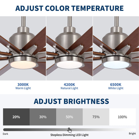 Oversized Large Ceiling Fan With Dimmable LED Light, 8 Blades, Remote Control
