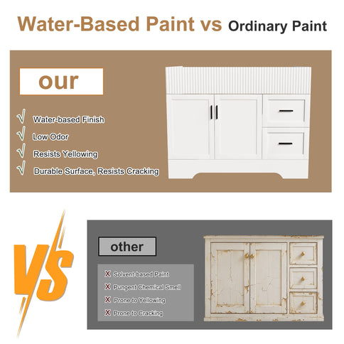 Bathroom Vanity Set, Fluted Cabinet, Soft Close Doors & Drawers, Single Faucet Hole, Sink Included - White