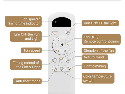52" Ceiling Fan With 22W LED Light And Remote Control, 50 / 10 / 24 Downrod - White