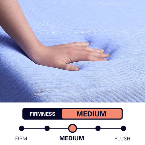 Refresh - 12" Flex Head Hybrid Cooling Fast Responding Latex Foam And Coil Mattress