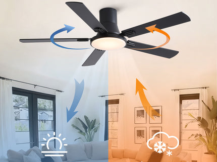 Flush Mount Ceiling Fans With LED Light And Remote Control, 5 Blades