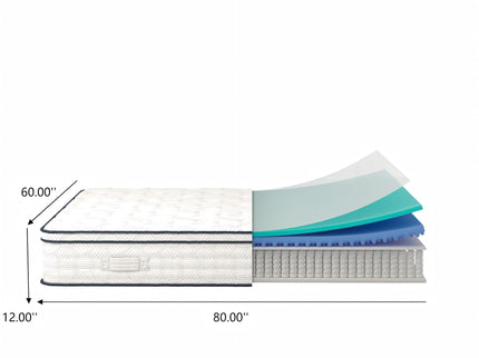 12'' Hybrid Mattress With Pocket Springs And Memory Foam, Medium Firm Support - White - Queen