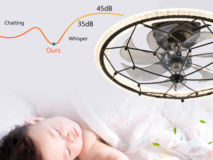 Ceiling Fan With Light And Remote Control, 6 Speeds, 3 Color Options - Matte Black