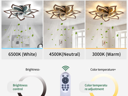 32" Flower Ceiling Fan With LED Dimmable Light, Low Profile Flush Mount Fan With Remote Control, 6 Speeds