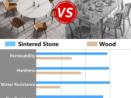Modern Man-Made Stone Round Metal Dining Table-Position For 6 People