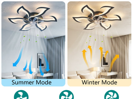 Flower Ceiling Fan With LED Dimmable Light, Flush Mount Ceiling Fan With Remote Control, Low Profile Design, 6 Speeds, Timing Function