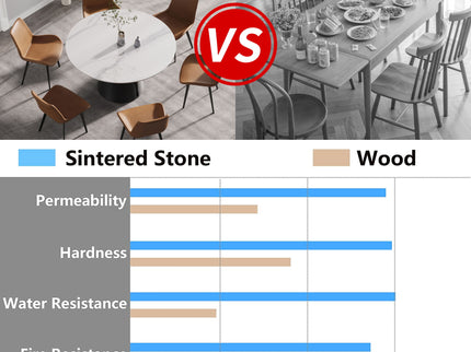 53.15" Modern Artificial Stone Round Carbon Steel Base Dining Table, Can Accommodate 6 People - White / Black