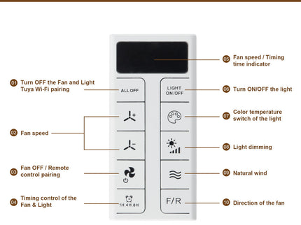 66" Ceiling Fan With Dimmable LED Light, 8 Blades, Smart Remote Control, Reversible DC Motor, For Home Office - Matte Black