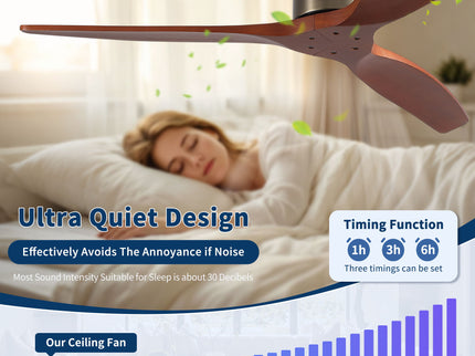 Low Profile Flush Mount Ceiling Fan Without Light