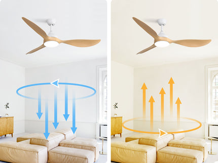 Modern Ceiling Fans Dimmable LED Light Quiet DC Reversible Motor For Indoor & Outdoor - White