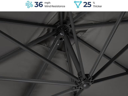 Round Cantilever Patio Umbrella With 360 Rotation & Infinite Tilt Adjustment