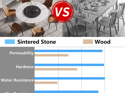 Modern Artificial Stone Round Carbon Steel Base Dining Table, Artificial Stone Turntable