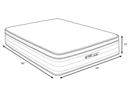 Starrett Black - 15" Euro Top Hybrid Mattress With Cooling Foam And Wrapped Coils