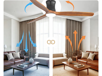 52" Ceiling Fan With Light, Dimmable DC Reversible Motor, 3 Blades