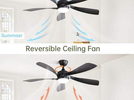 52" Ceiling Fan With 3 Color Dimmable LED Light, 5 Blades, Remote Control, Reversible DC Motor