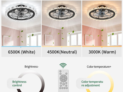 Caged Ceiling Fan With Remote Controlled Dimmable LED Lights, Flush Mount Fan, Low Profile Design - Matte Black