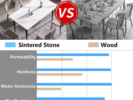 63" Modern Artificial Stone White Straight Edge Black Metal Leg Dining Table, 6 People - White / Black