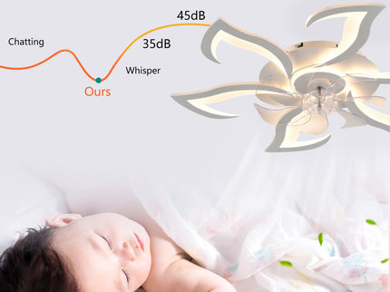 Flower Ceiling Fan With LED Dimmable Light, Flush Mount Ceiling Fan With Remote Control, Low Profile Design, 6 Speeds, Timing Function