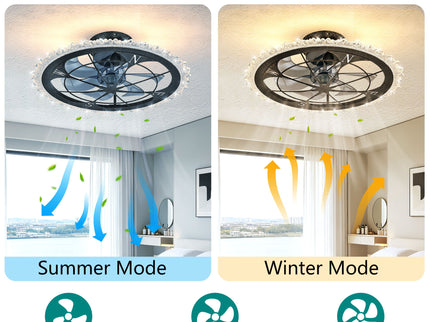 Caged Ceiling Fan & Remote Controlled Dimmable LED Lights, Flush Mount Fan, Low Profile Design - Antique Black