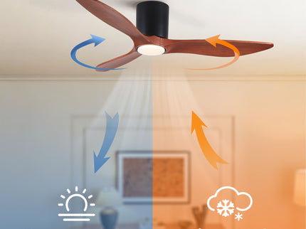Low Profile Flush Mount Ceiling Fan With Light And Reversible Quiet Motor - Matte Black