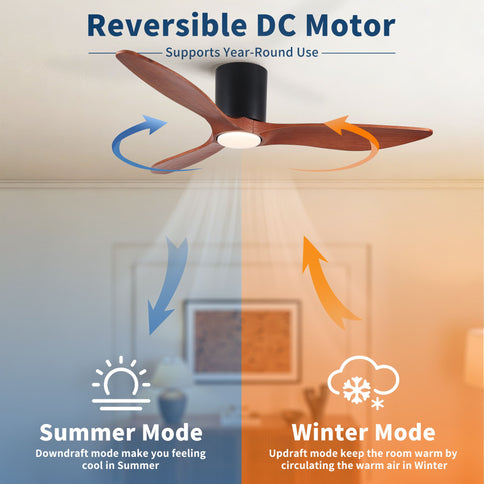 Low Profile Flush Mount Ceiling Fan With Light And Reversible Quiet Motor - Matte Black