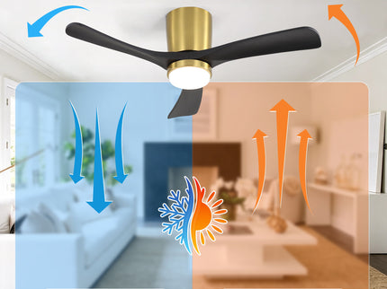 42" Ceiling Fan With Dimmable LED Light, DC Reversible Motor, 6 Speed Adjustable For Living Room - Gold / Black