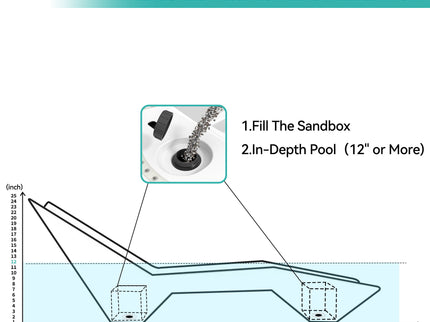 S - Shaped Pool Lounger, Ergonomic Design