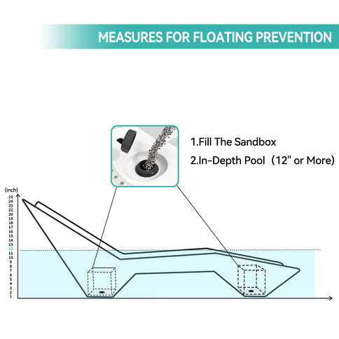 S - Shaped Pool Lounger, Ergonomic Design