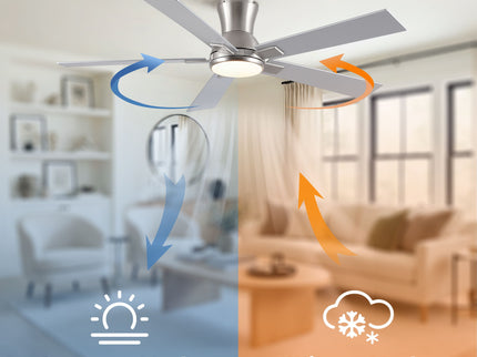 Low Profile Flush Mount Intergrated LED Ceiling Fan With Light And Reversible Quiet Motor