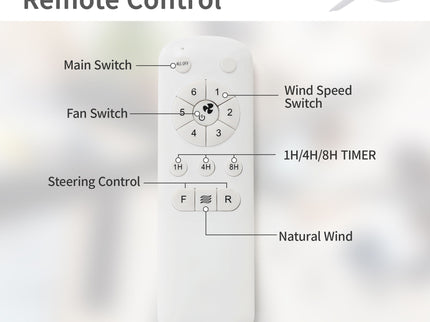 Ceiling Fan Without Light, DC Motor Remote Control Fan For Indoor / Outdoor Use - White