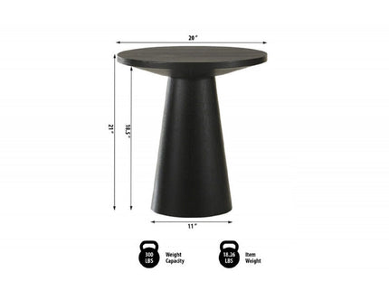 Round Console Table With Pedestal Base