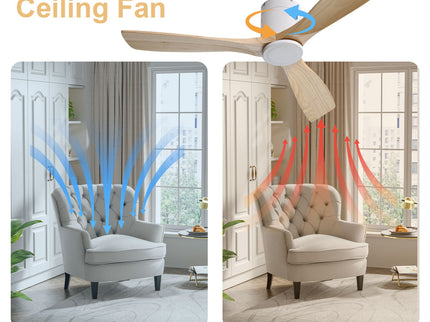 Low Profile Ceiling Fan DC, 3 Blade, Noiseless Reversible Motor, Remote Control