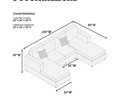 Contemporary Sectional Sofa Set RAF And LAF Chaise