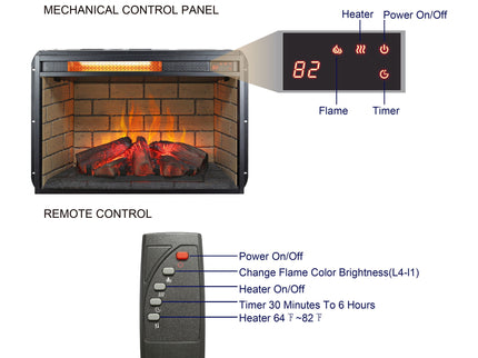 Infrared Quartz Heater Fireplace Insert -Woodlog Version With Brick