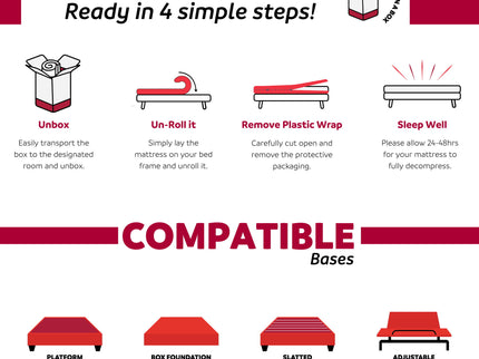 Premium 9" Medium Pocket Spring Mattress