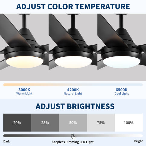 Ceiling Fan With Lights And Remote Control, Reversible DC Motor, 6 Speeds, 3 Cct Dimmable LED, Quiet Timer For Indoor - Black
