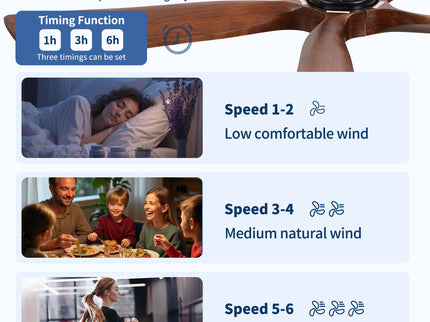 Ceiling Fan With Light And Remote Control