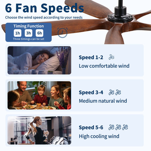 Ceiling Fan With Light And Remote Control