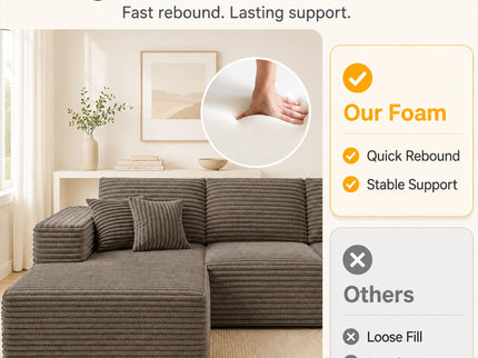 Modern L-Shaped Sectional Sofa With Left Facing Chaise