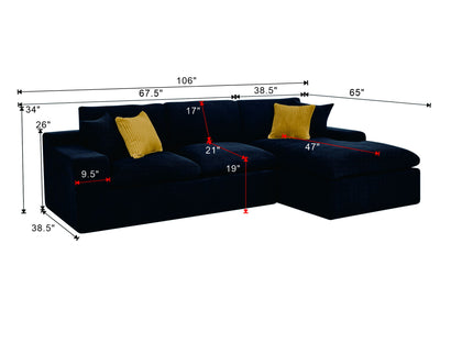 Compressed Sectional