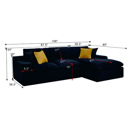 Compressed Sectional