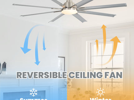 DC Motor Ceiling Fan With Dimmable Light And 8 Blade Aluminum Blades - Nickel