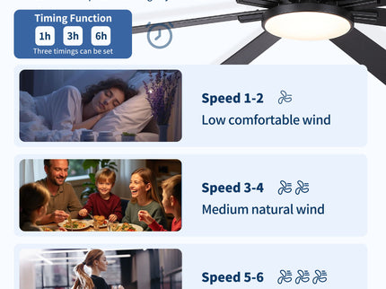 Large Ceiling Fan With Dimmable LED Light 8 Blades Remote Control, Reversible DC Motor