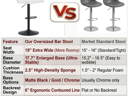 Adjustable Swivel Bar Chair