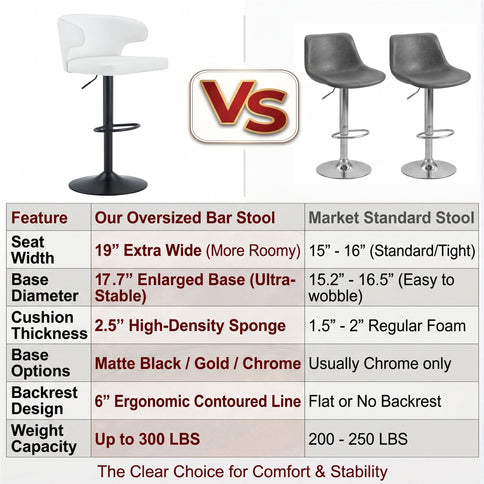 Adjustable Swivel Bar Chair
