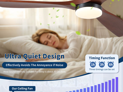 Low Profile Flush Mount Intergrated LED Ceiling Fan With Light And Silent Reversible Motor
